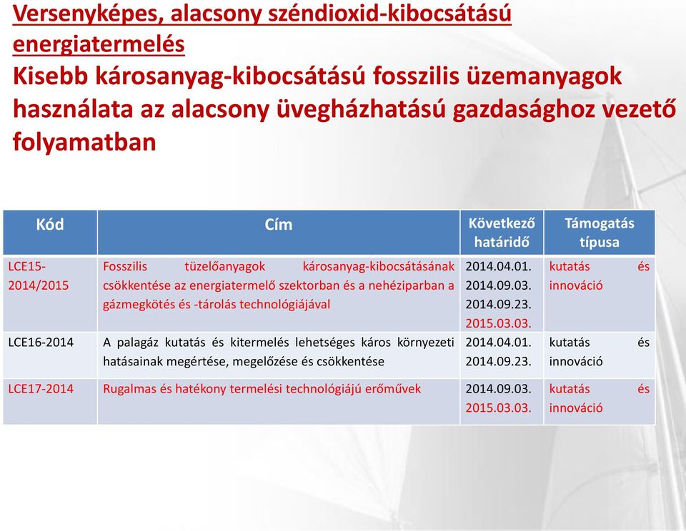 gázmegkötés és -tárolás technológiájával A palagáz kutatás és kitermelés lehetséges káros környezeti hatásainak megértése, megelőzése és csökkentése 2014.04.01. 2014.09.03.