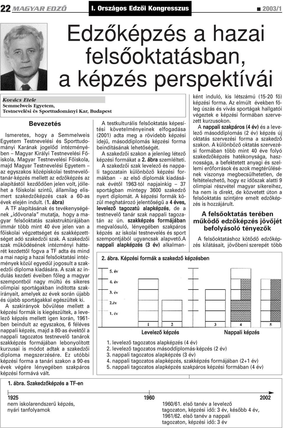 jogelôd intézményében Magyar Királyi Testnevelési Fôiskola, Magyar Testnevelési Fôiskola, majd Magyar Testnevelési Egyetem az egyszakos középiskolai testnevelôtanár-képzés mellett az edzôképzés az