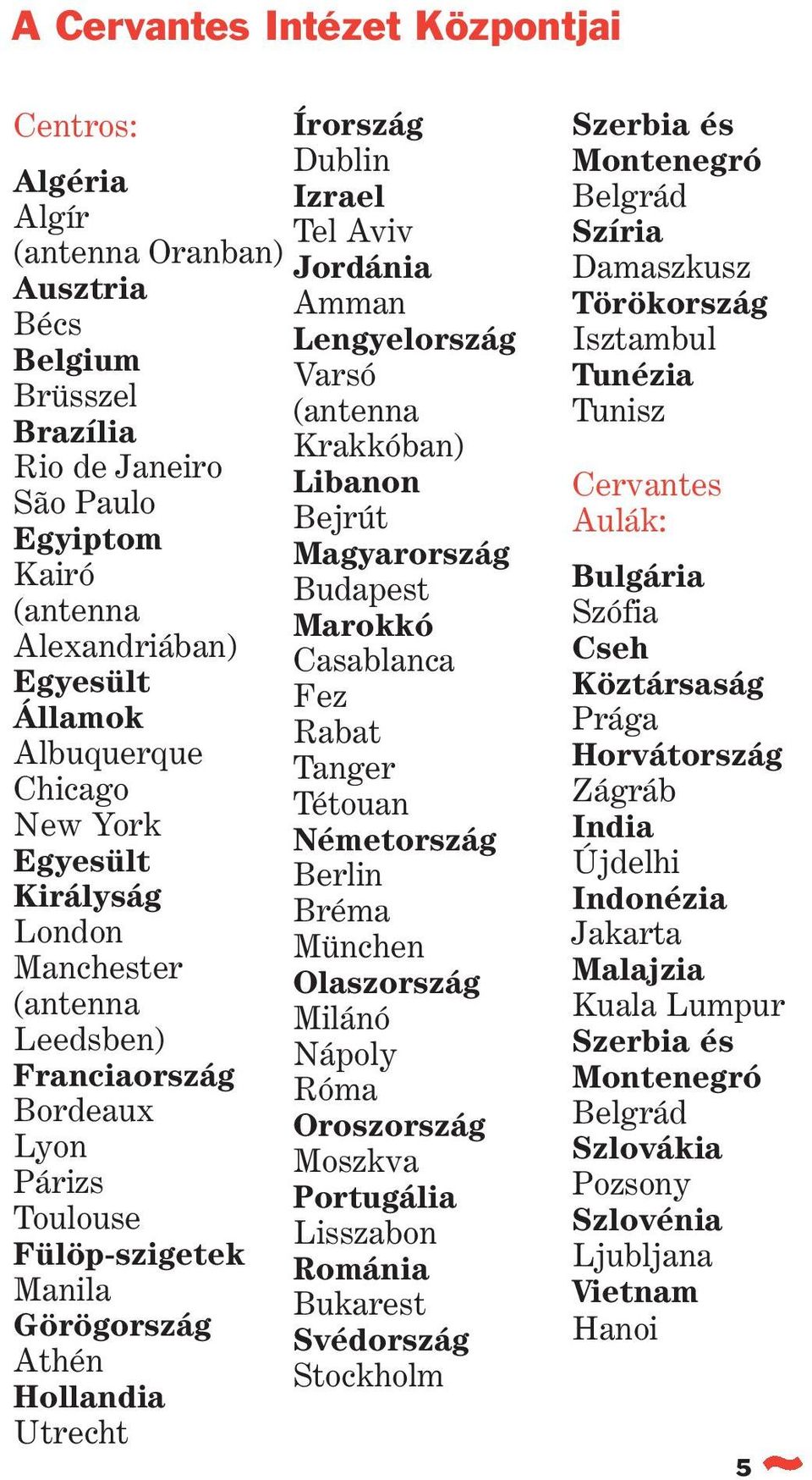 Németország Egyesült Berlin Királyság Bréma London München Manchester Olaszország (antenna Milánó Leedsben) Nápoly Franciaország Róma Bordeaux Oroszország Lyon Moszkva Párizs Portugália Toulouse