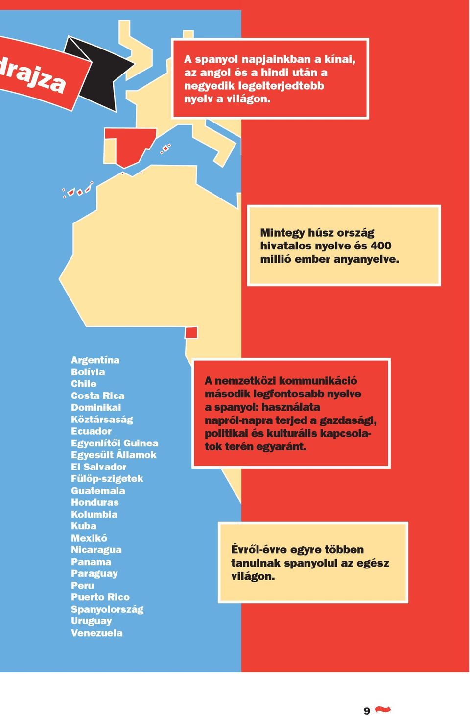 Argentína Bolívia Chile Costa Rica Dominikai Köztársaság Ecuador Egyenlítői Guinea Egyesült Államok El Salvador Fülöp-szigetek Guatemala Honduras Kolumbia