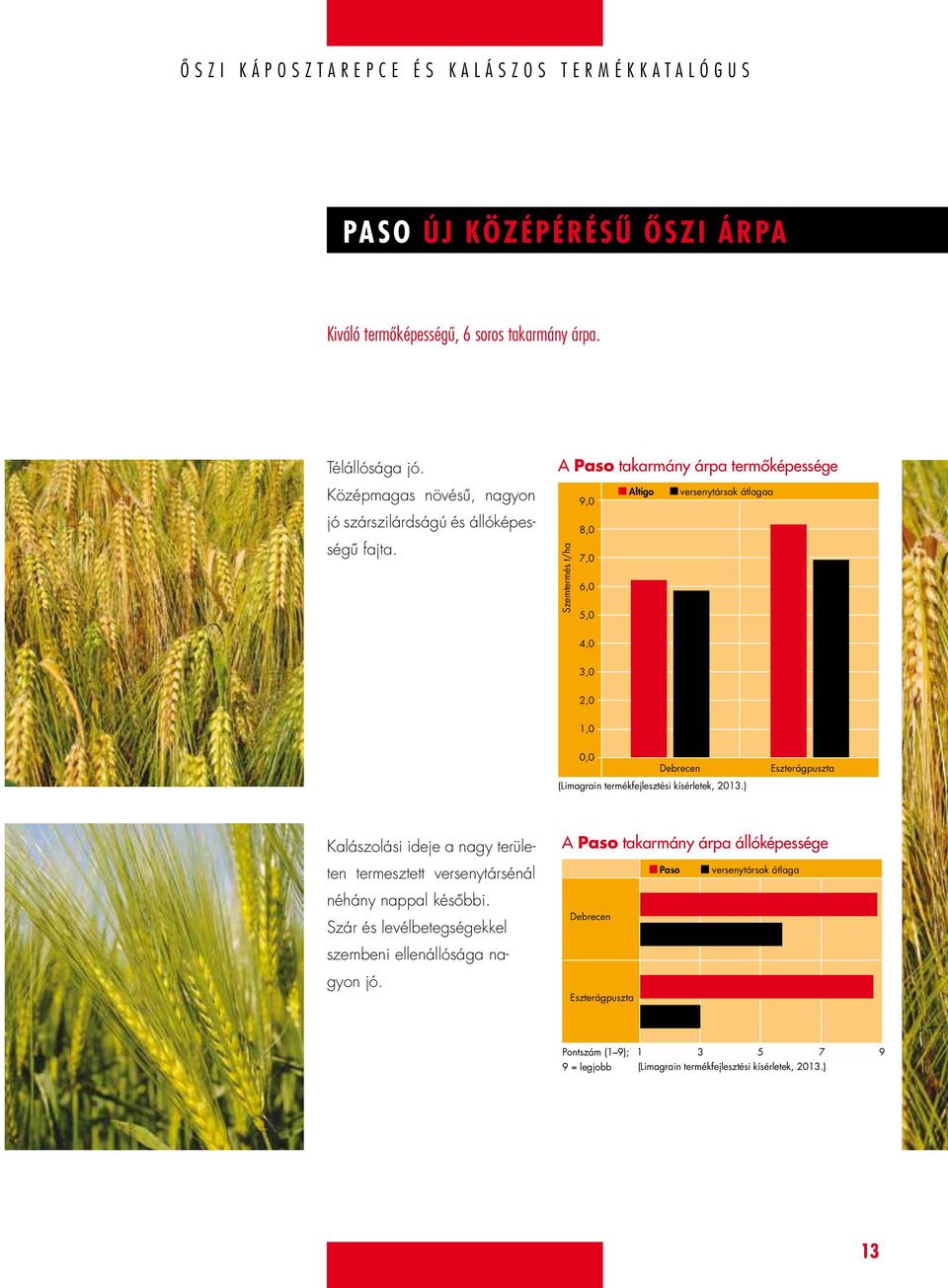 Szemtermés t/ha 8,0 7,0 6,0 5,0 4,0 3,0 2,0 1,0 0,0 Debrecen (Limagrain termékfejlesztési kísérletek, 2013.