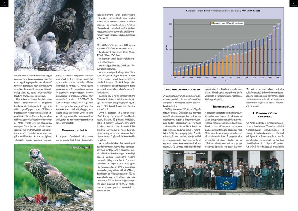 Az MME felmérése alapján napjainkban a kerecsensólyom számára ez az egyik legsúlyosabb, veszélyeztető tényező.