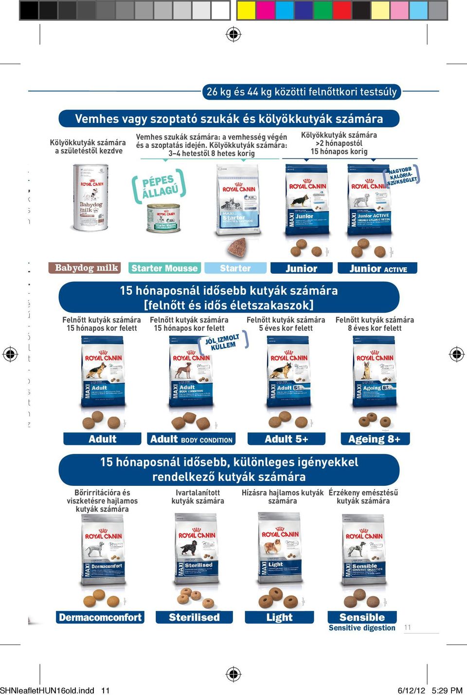 - é ű - ó l t - b s t n z Babydog milk Starter Mousse Starter Junior Junior ACTIVE 15 hónapos kor felett 15 hónaposnál idősebb [felnőtt és idős életszakaszok] 15 hónapos kor felett JÓL IZMOLT KÜLLEM