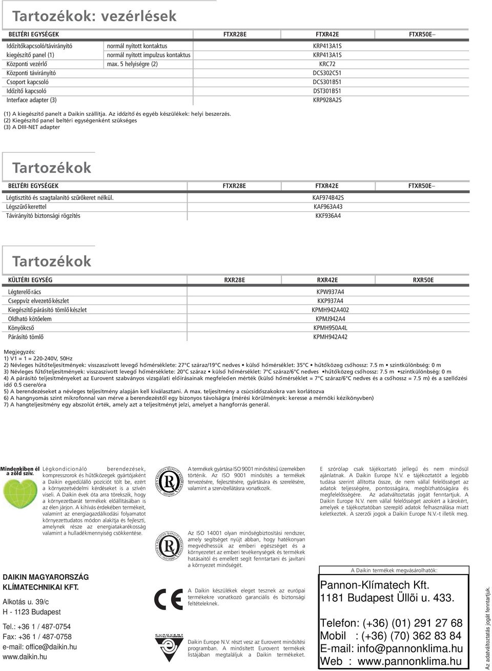 5 helyiségre (2) KRC72 Központi távirányító DCS302C51 Csoport kapcsoló DCS301B51 Időzítő kapcsoló DST301B51 Interface adapter (3) KRP928A2S (1) A kiegészítő panelt a Daikin szállítja.