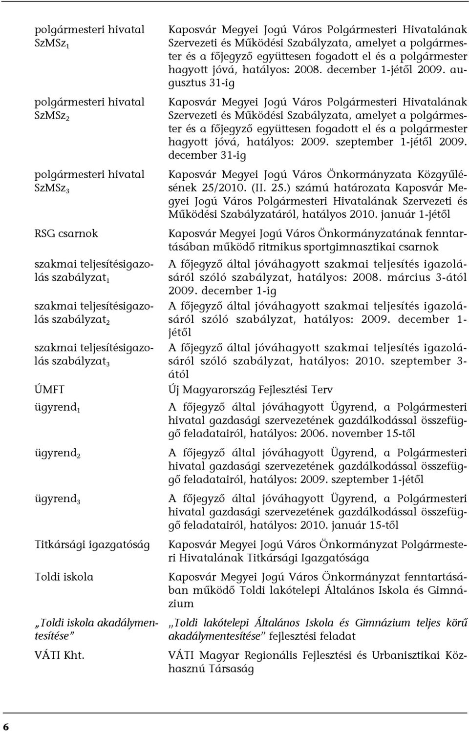 Kaposvár Megyei Jogú Város Polgármesteri Hivatalának Szervezeti és Működési Szabályzata, amelyet a polgármester és a főjegyző együttesen fogadott el és a polgármester hagyott jóvá, hatályos: 2008.