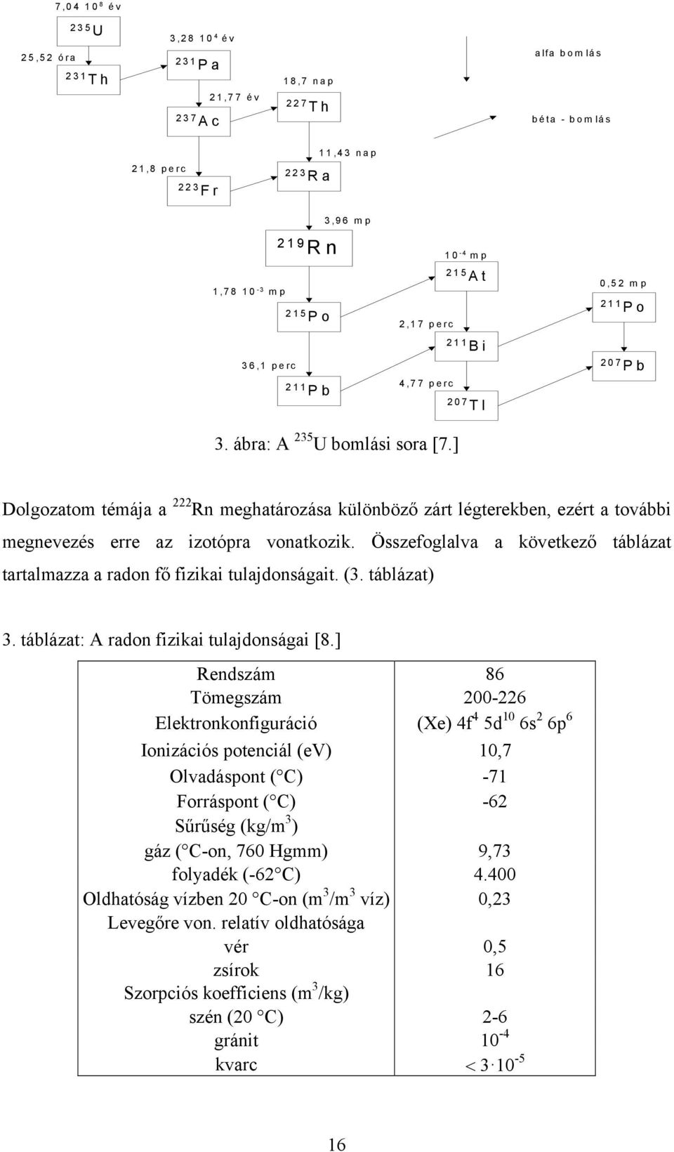] Dolgozatom témája a 222 Rn meghatározása különböző zárt légterekben, ezért a további megnevezés erre az izotópra vonatkozik.