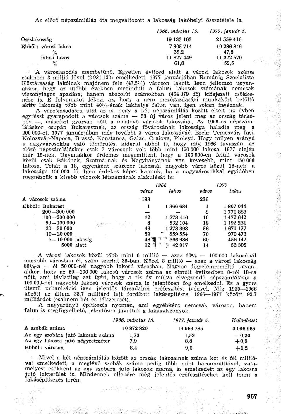 Egyetlen évtized alatt a városi lakosok száma csaknem 3 millió fővel (2 931 132) emelkedett. 1977 januárjában Románia Szocialista Köztársaság lakóinak majdnem fele (47,5%) városon lakott.