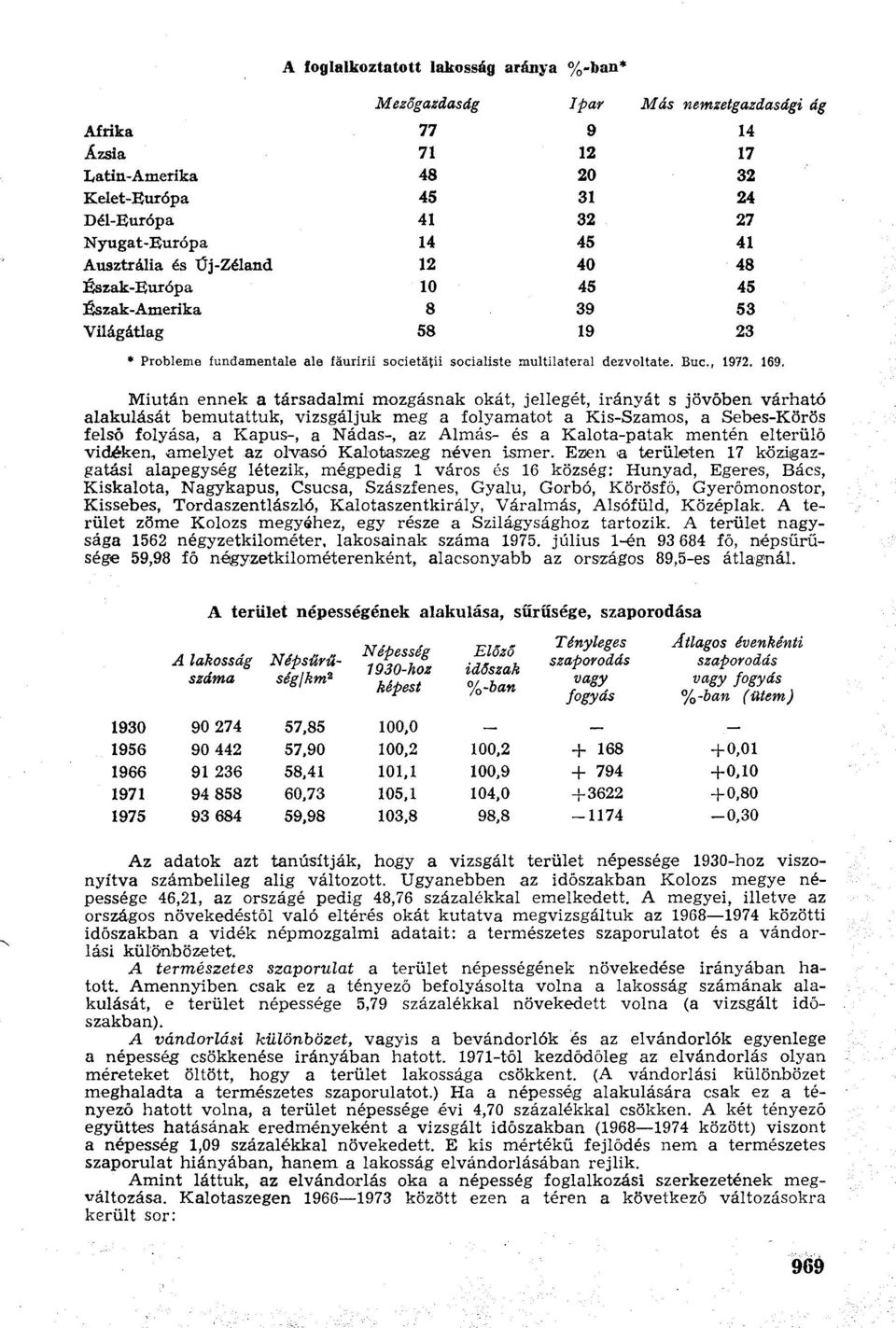 Miután ennek a társadalmi mozgásnak okát, jellegét, irányát s jövőben várható alakulását bemutattuk, vizsgáljuk meg a folyamatot a Kis-Szamos, a Sebes-Körös felső folyása, a Kapus-, a Nádas-, az