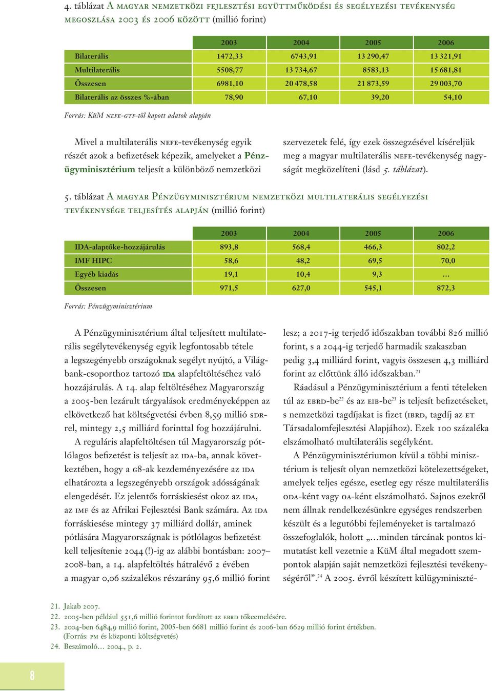 alapján Mivel a multilaterális nefe-tevékenység egyik részét azok a befizetések képezik, amelyeket a Pénzügyminisztérium teljesít a különbözô nemzetközi szervezetek felé, így ezek összegzésével
