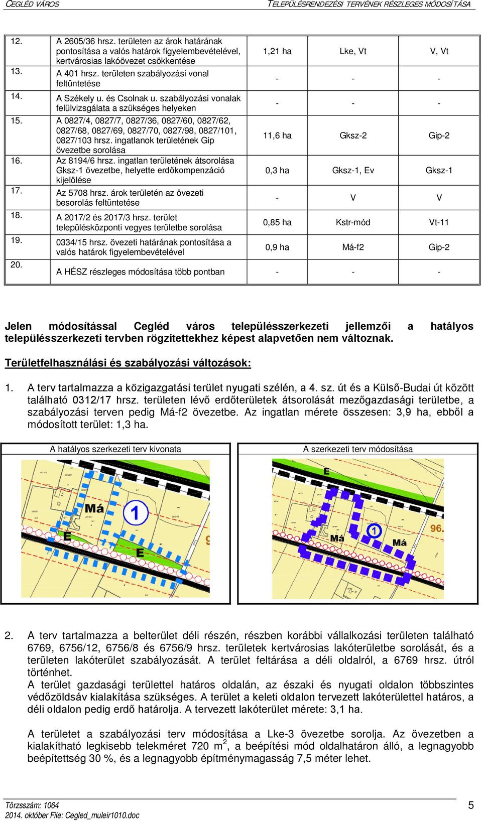 ingatlanok területének Gip övezetbe sorolása 16. Az 8194/6 hrsz. ingatlan területének átsorolása Gksz-1 övezetbe, helyette erdőkompenzáció kijelölése 17. Az 5708 hrsz.