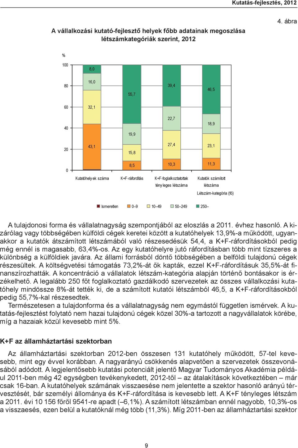 létszáma Létszám-kategória (fő) Ismeretlen 0 9 10 49 50 249 250 A tulajdonosi forma és vállalatnagyság szempontjából az eloszlás a 2011. évhez hasonló.