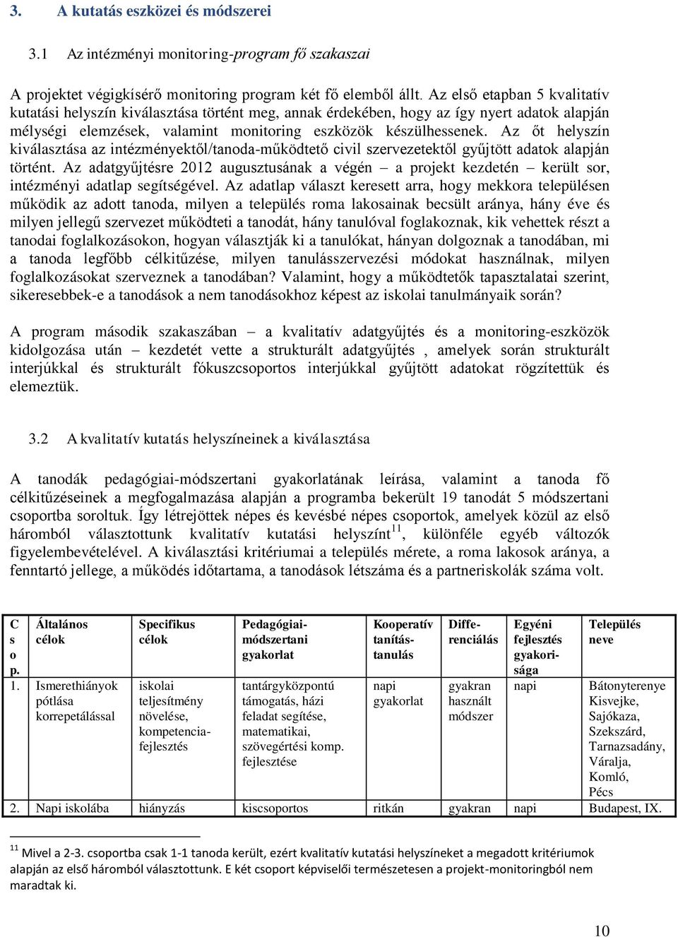 Az őt helyszín kiválasztása az intézményektől/tanoda-működtető civil szervezetektől gyűjtött adatok alapján történt.