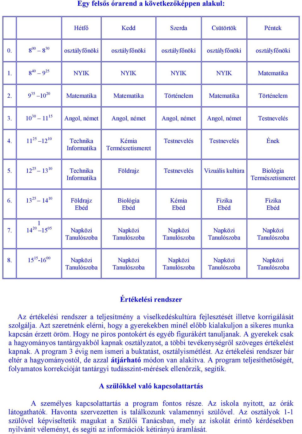 11 25 12 10 Technika Informatika Kémia Természetismeret Testnevelés Testnevelés Ének 5. 12 25 13 10 Technika Informatika Földrajz Testnevelés Vizuális kultúra Biológia Természetismeret 6.