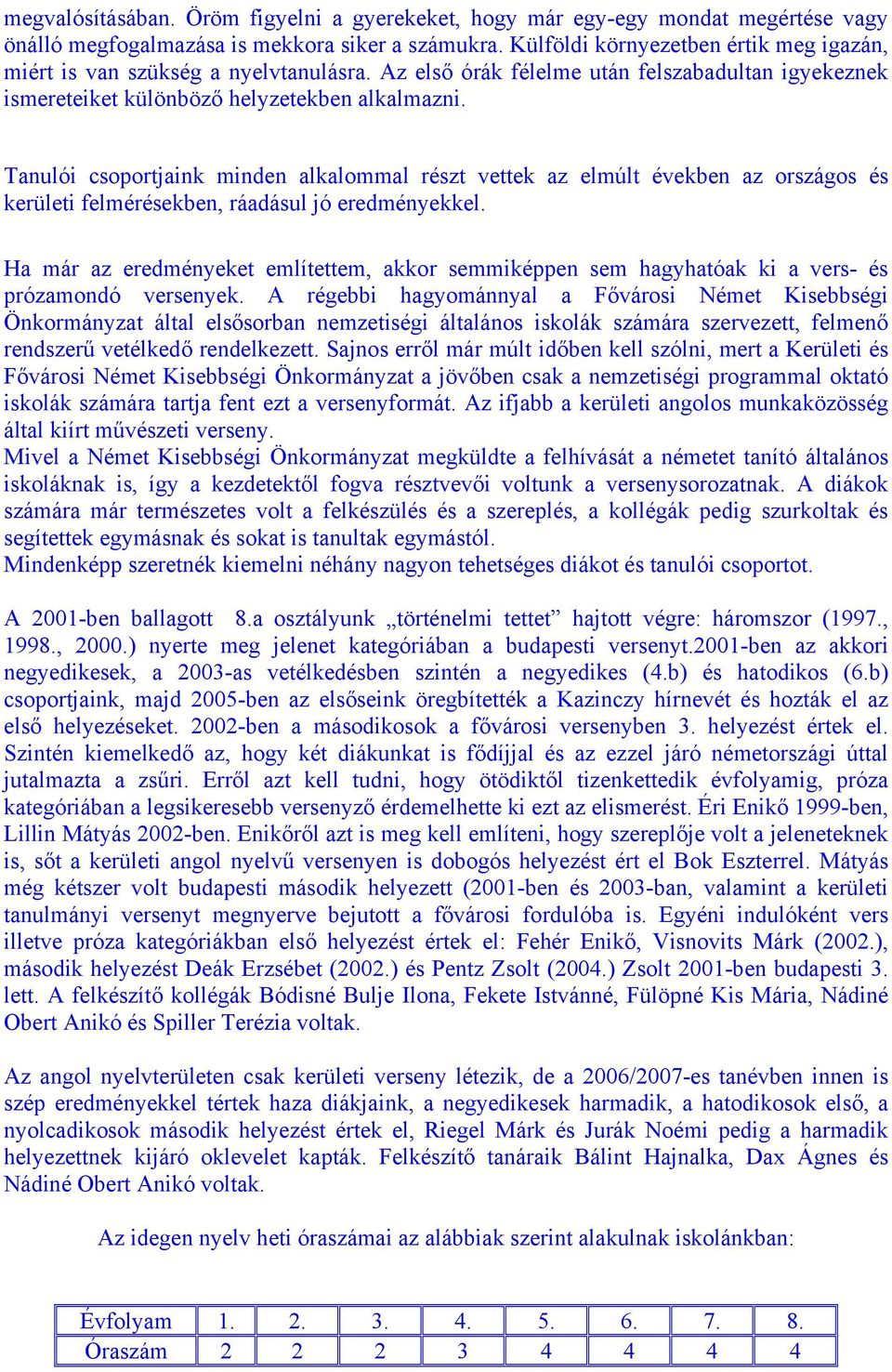 Tanulói csoportjaink minden alkalommal részt vettek az elmúlt években az országos és kerületi felmérésekben, ráadásul jó eredményekkel.