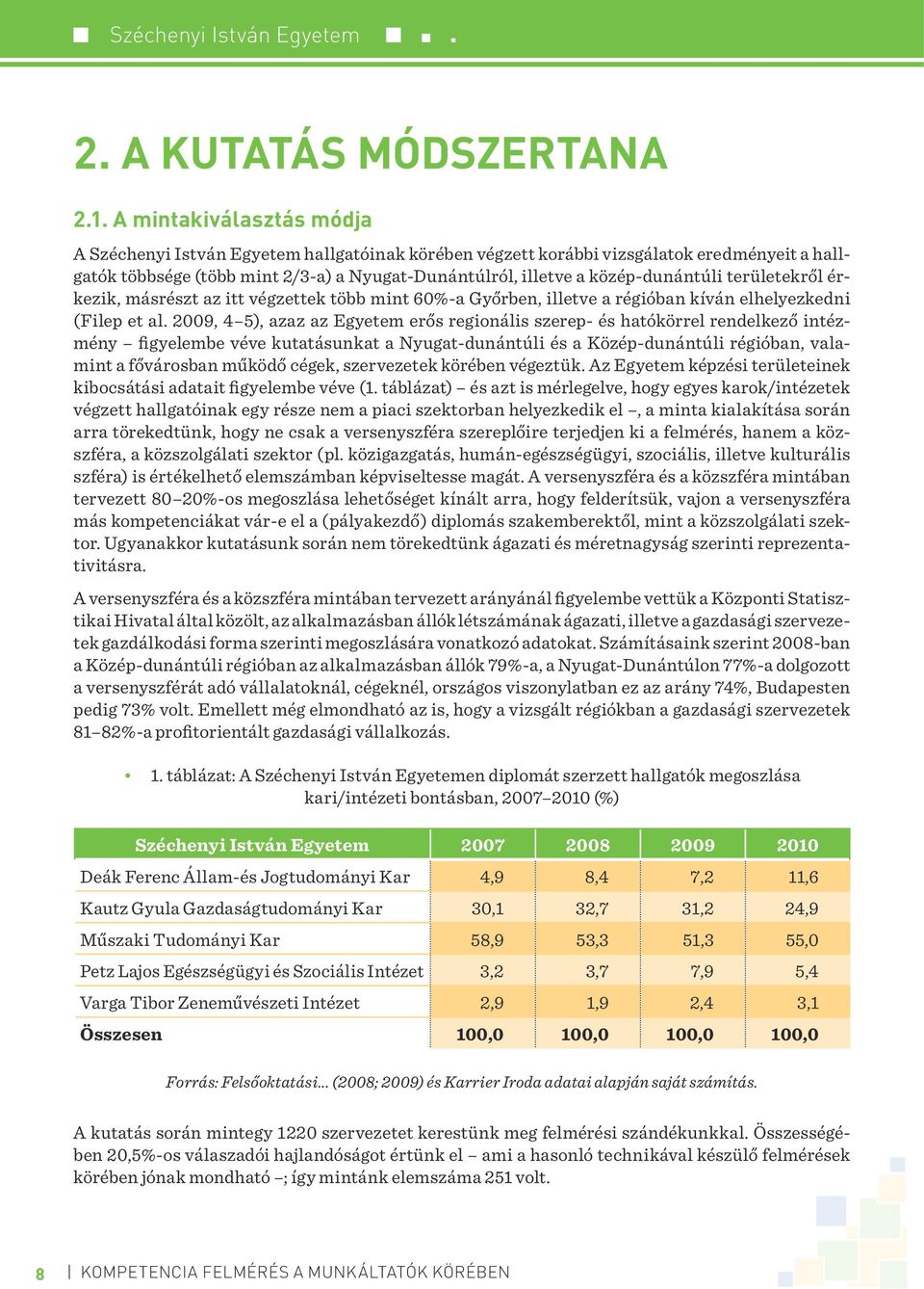 területekről érkezik, másrészt az itt végzettek több mint 60%-a Győrben, illetve a régióban kíván elhelyezkedni (Filep et al.