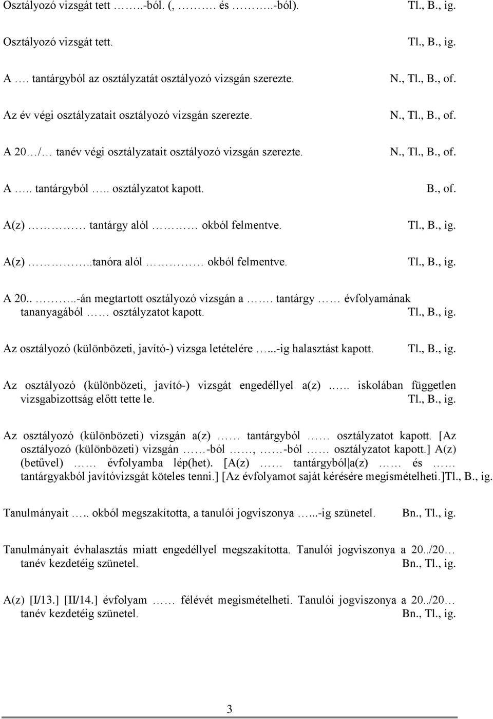 A(z)..tanóra alól okból felmentve. A 20....-án megtartott osztályozó vizsgán a. tantárgy évfolyamának tananyagából osztályzatot kapott. Az osztályozó (különbözeti, javító-) vizsga letételére.