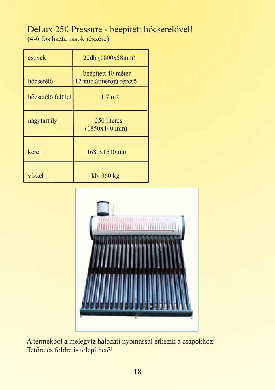 beépített 40 méter 12 mm átmérőjű rézcső 1,7 m2 nagytartály 250 literes (1850x440 mm)