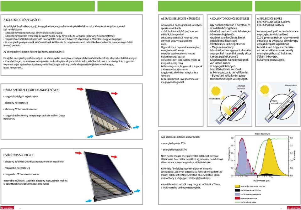 vastagságú; az energiaelnyelő panelnek jó hővezetőnek kell lennie, és megfelelő számú csővel kell rendelkeznie (a napenergia hőjét felvevő pontok).