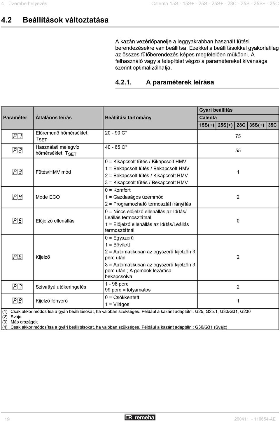 . A paraméterek leírása Paraméter Általános leírás Beállítási tartomány p p2 p3 p4 p5 p6 p7 p8 Előremenő hőmérséklet: 20-90 C T SET Használati melegvíz 40-65 C hőmérséklet: T SET Fűtés/HMV mód Mode