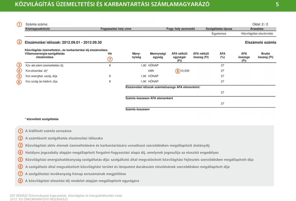 engedélyes Közvilágítási energiahatékonyság szolgáltatás díja: szolgáltató által megvalósított közvilágítási fejlesztés szerződésben megállapított díja A szolgáltató által megvalósított