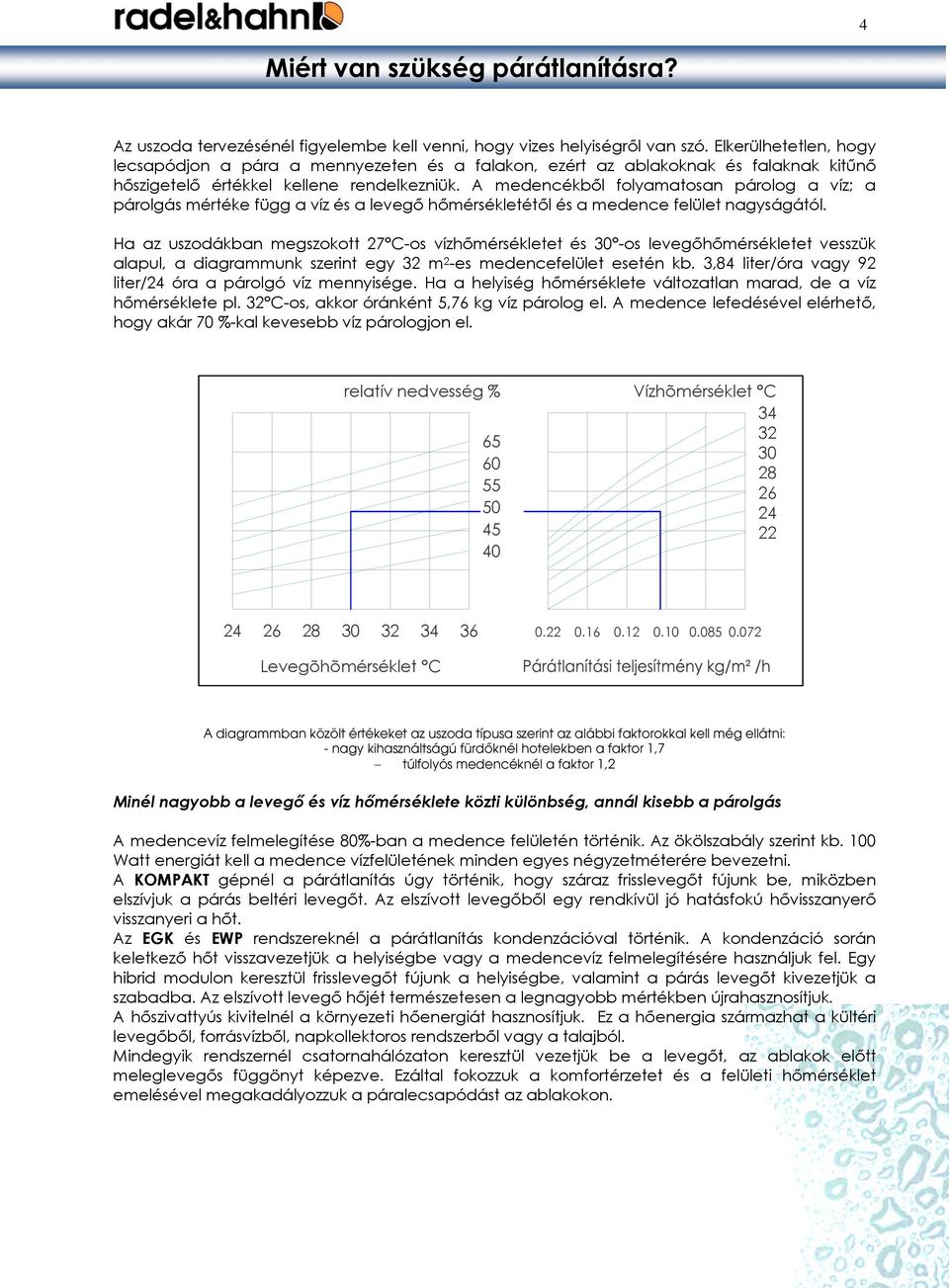 A medencékből folyamatosan párolog a víz; a párolgás mértéke függ a víz és a levegő hőmérsékletétől és a medence felület nagyságától.