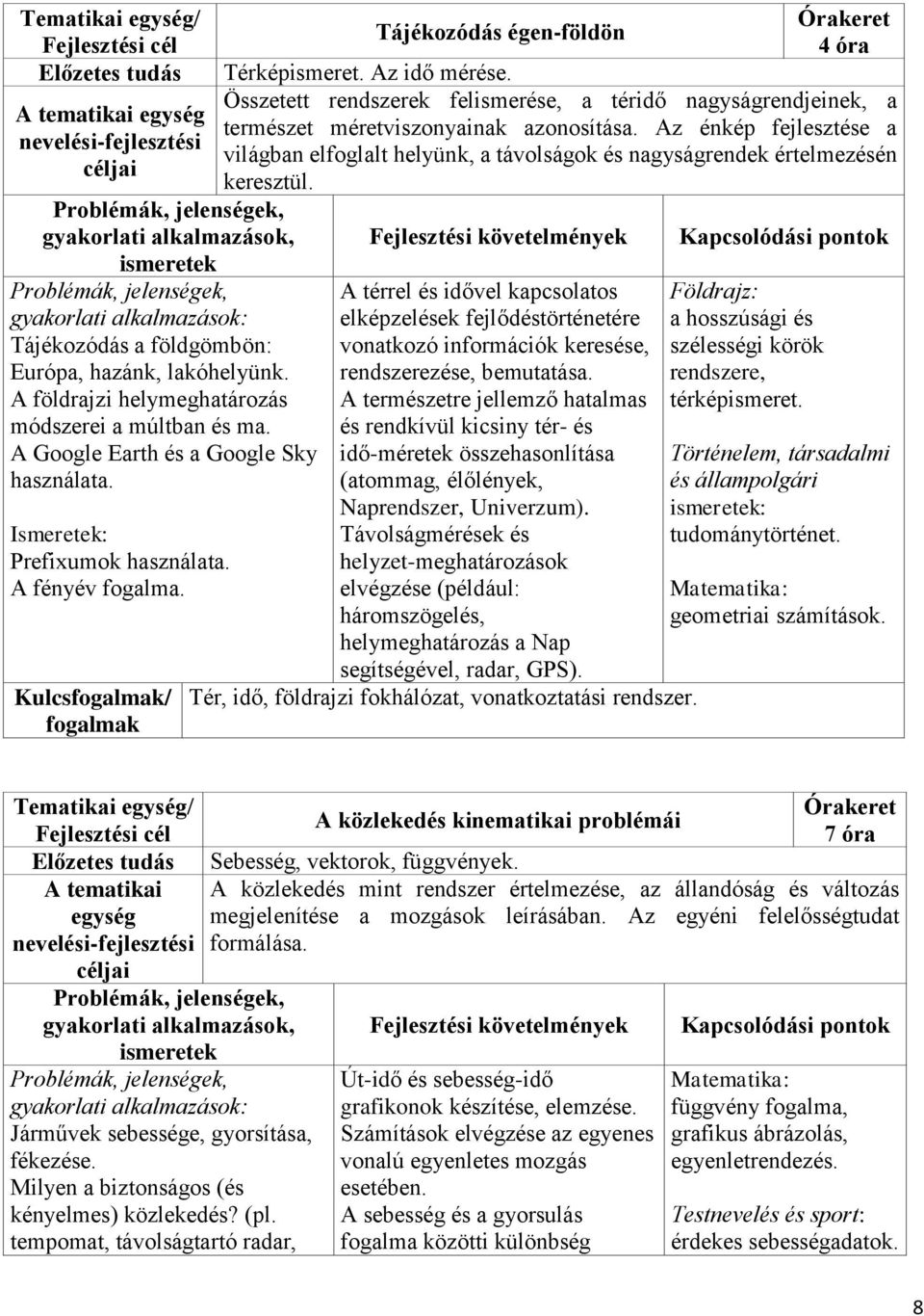 Az énkép fejlesztése a világban elfoglalt helyünk, a távolságok és nagyságrendek értelmezésén keresztül.