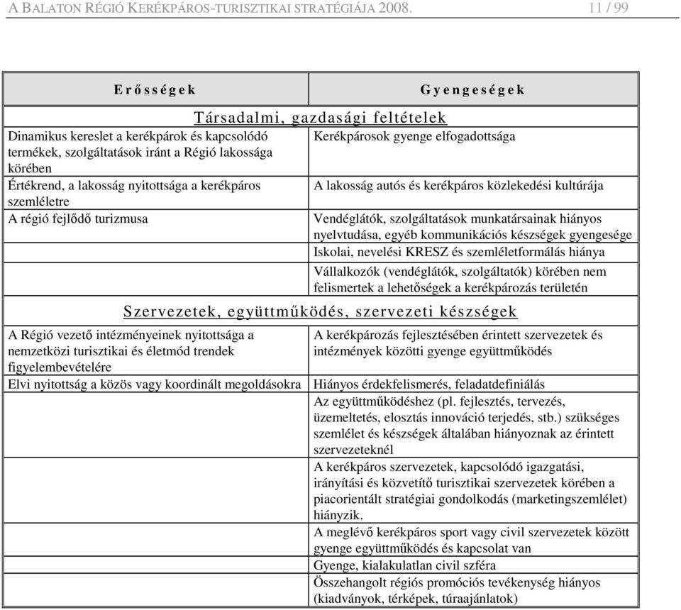 turizmusa Társadalmi, gazdasági feltételek G y e n g e s é g e k Kerékpárosok gyenge elfogadottsága A lakosság autós és kerékpáros közlekedési kultúrája Vendéglátók, szolgáltatások munkatársainak