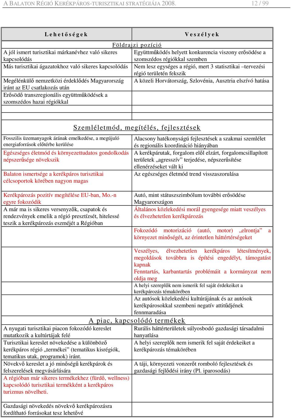 szemben Más turisztikai ágazatokhoz való sikeres kapcsolódás Nem lesz egységes a régió, mert 3 statisztikai tervezési régió területén fekszik Megélénkülı nemzetközi érdeklıdés Magyarország A közeli