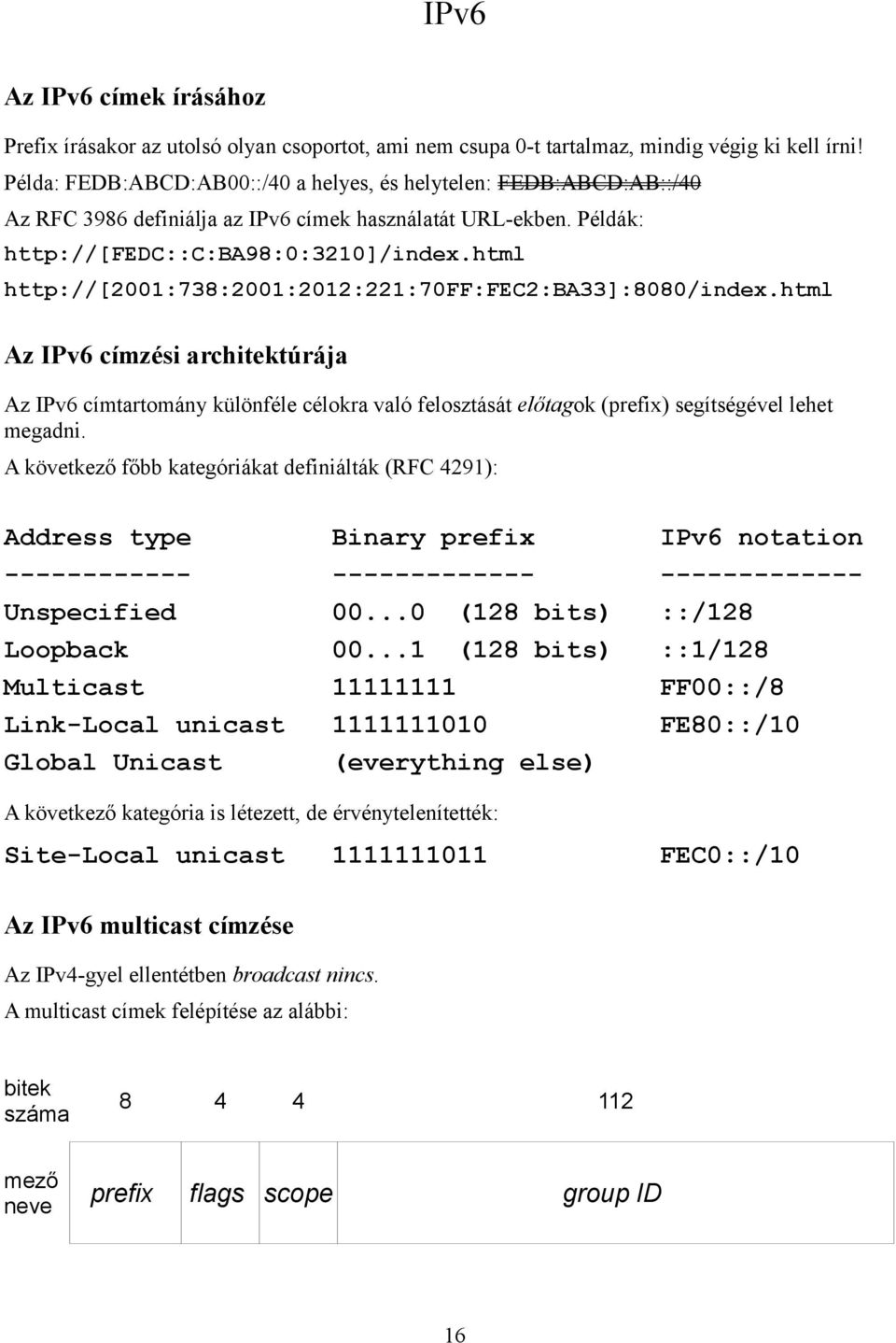 html http://[2001:738:2001:2012:221:70ff:fec2:ba33]:8080/index.html Az IPv6 címzési architektúrája Az IPv6 címtartomány különféle célokra való felosztását előtagok (prefix) segítségével lehet megadni.