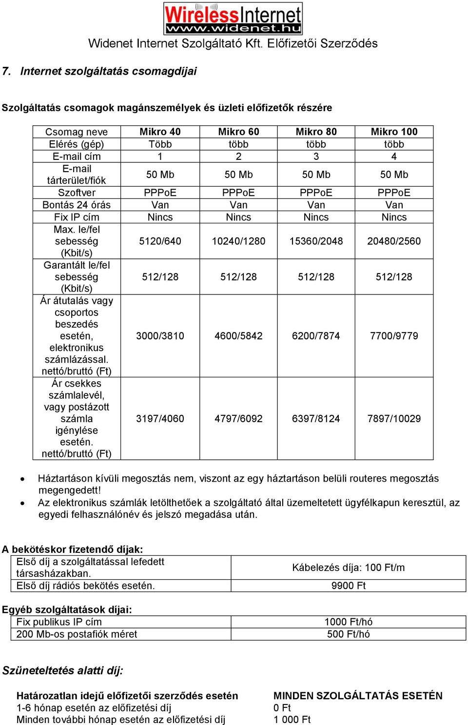 le/fel sebesség (Kbit/s) Garantált le/fel sebesség (Kbit/s) Ár átutalás vagy csoportos beszedés esetén, elektronikus számlázással.