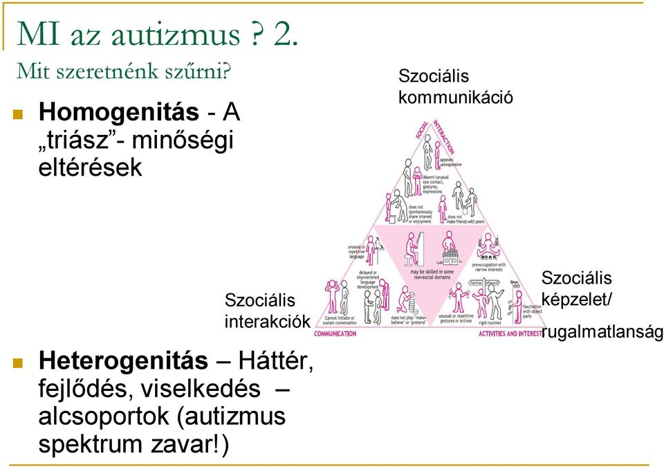 kommunikáció Szociális interakciók Heterogenitás Háttér,