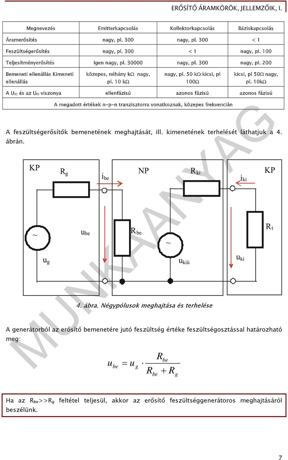 megadott értékek n-p-n tranzisztorra vonatkoznak, közepes frekvencián feszültségerősítők menetének megajtását, ill menetének terelését látatjk a 4 ábrán 4 ábra Négypólsok megajtása és