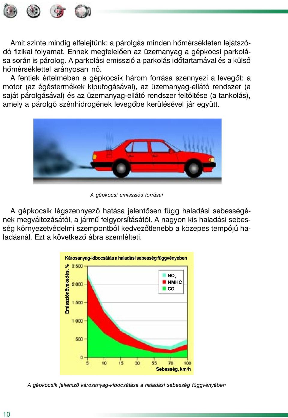 A fentiek értelmében a gépkocsik három forrása szennyezi a levegõt: a motor (az égéstermékek kipufogásával), az üzemanyag-ellátó rendszer (a saját párolgásával) és az üzemanyag-ellátó rendszer