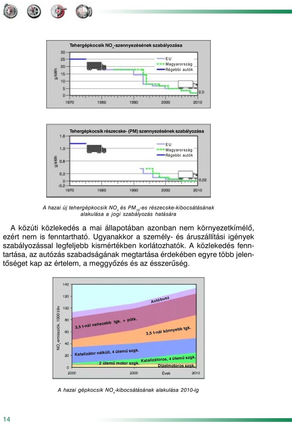 Ugyanakkor a személy- és áruszállítási igények szabályozással legfeljebb kismértékben korlátozhatók.