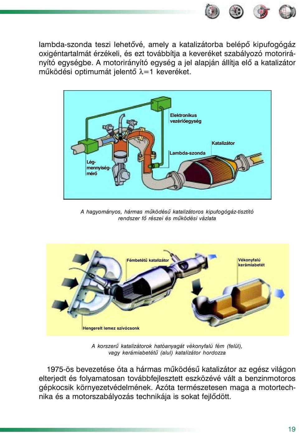 Elektronikus vezérlõegység Katalizátor Légmennyiségmérõ Lambda-szonda A hagyományos, hármas mûködésû katalizátoros kipufogógáz-tisztító rendszer fõ részei és mûködési vázlata Fémbetétû katalizátor