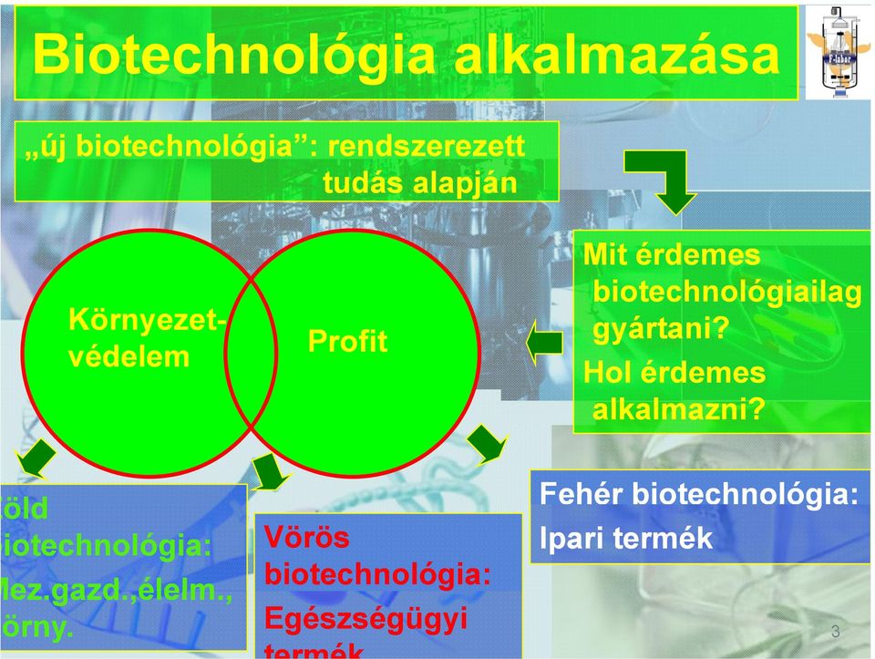 gyártani? Hol érdemes alkalmazni? öld iotechnológia: ez.gazd.,élelm.