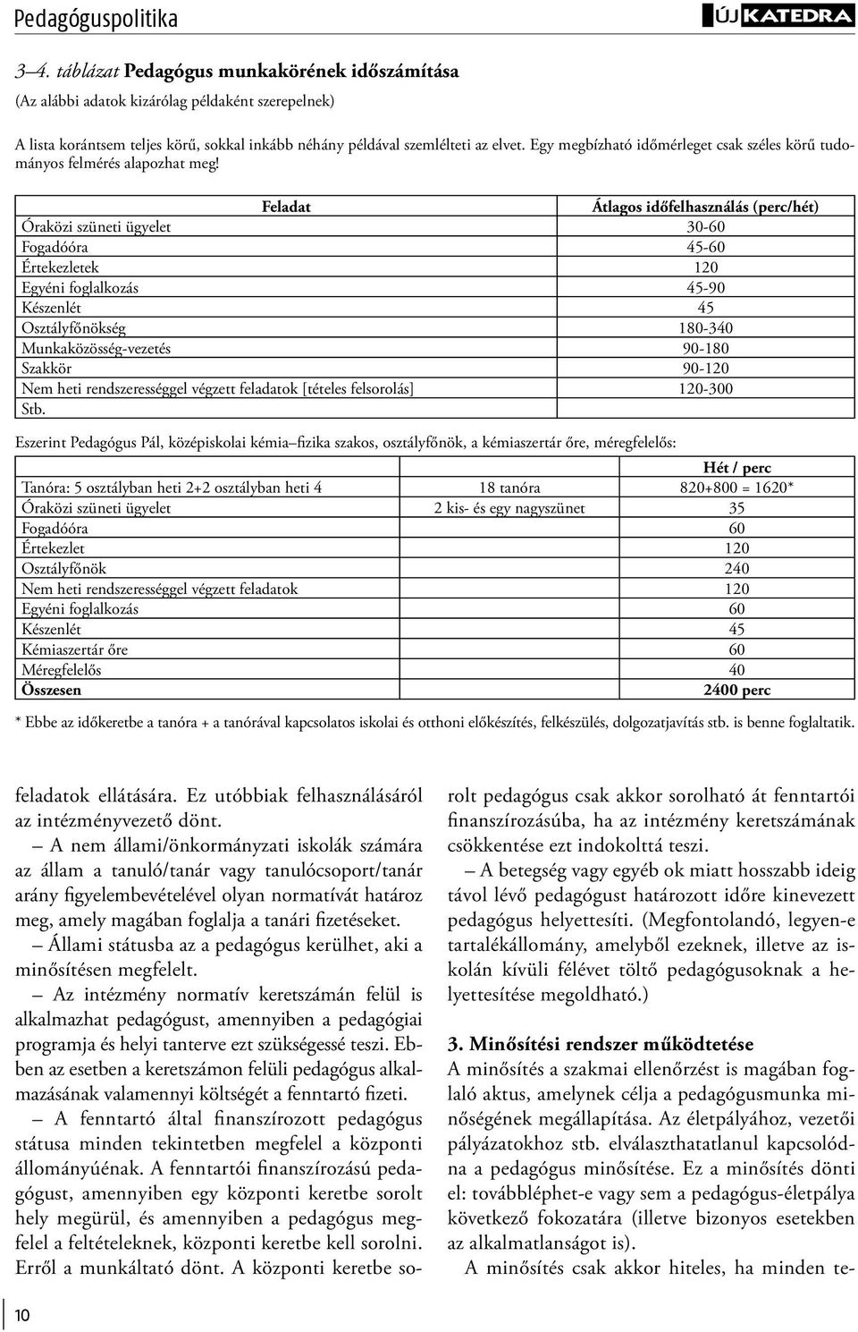 Feladat Átlagos időfelhasználás (perc/hét) Óraközi szüneti ügyelet 30-60 Fogadóóra 45-60 Értekezletek 120 Egyéni foglalkozás 45-90 Készenlét 45 Osztályfőnökség 180-340 Munkaközösség-vezetés 90-180