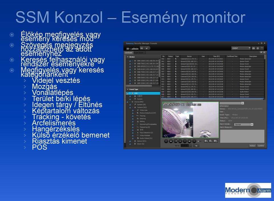 kategóriánként Videjel vesztés Mozgás Vonalátlépés Terület be/ki lépés Idegen tárgy / Eltűnés