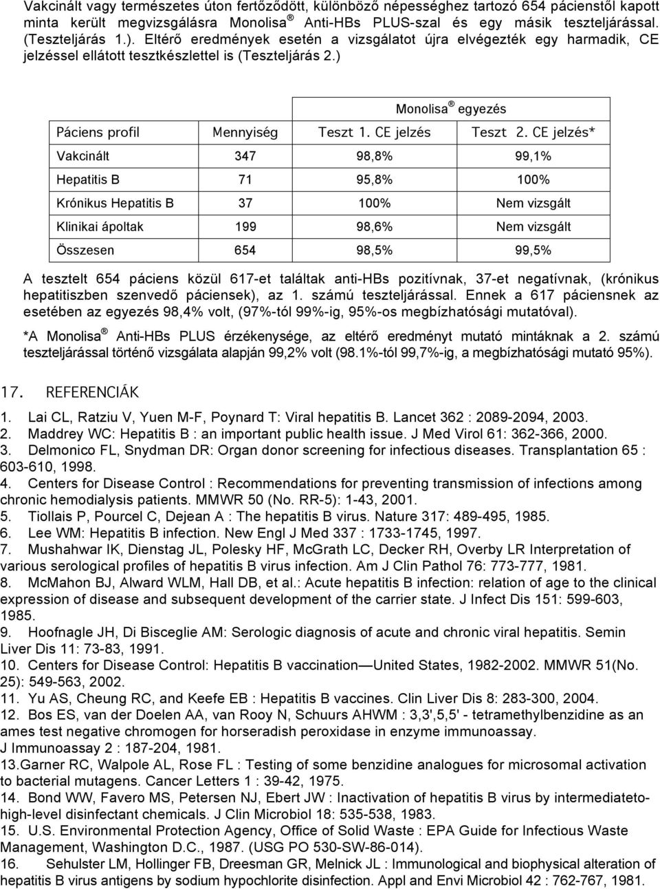 CE jelzés* Vakcinált 347 98,8% 99,1% Hepatitis B 71 95,8% 100% Krónikus Hepatitis B 37 100% Nem vizsgált Klinikai ápoltak 199 98,6% Nem vizsgált Összesen 654 98,5% 99,5% A tesztelt 654 páciens közül