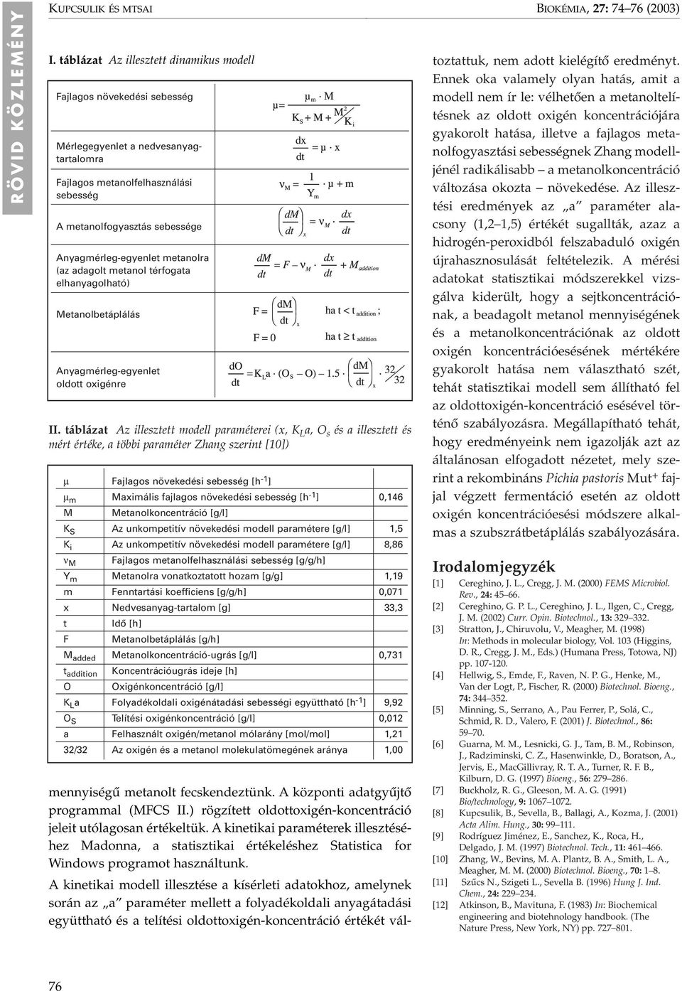 metanolra (az adagolt metanol térfogata elhanyagolható) Metanolbetáplálás Anyagmérleg-egyenlet oldott oxigénre II.