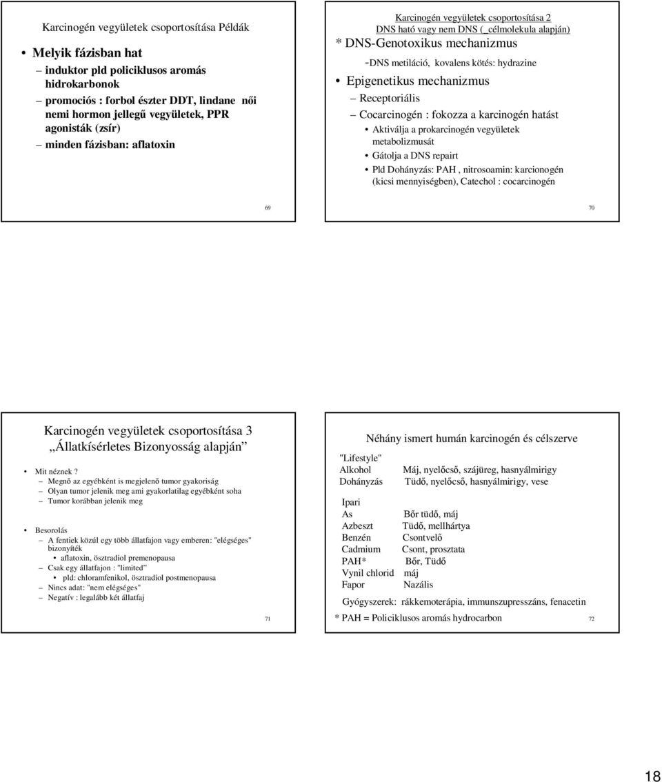 Epigenetikus mechanizmus Receptoriális Cocarcinogén : fokozza a karcinogén hatást Aktiválja a prokarcinogén vegyületek metabolizmusát Gátolja a DNS repairt Pld Dohányzás: PAH, nitrosoamin: