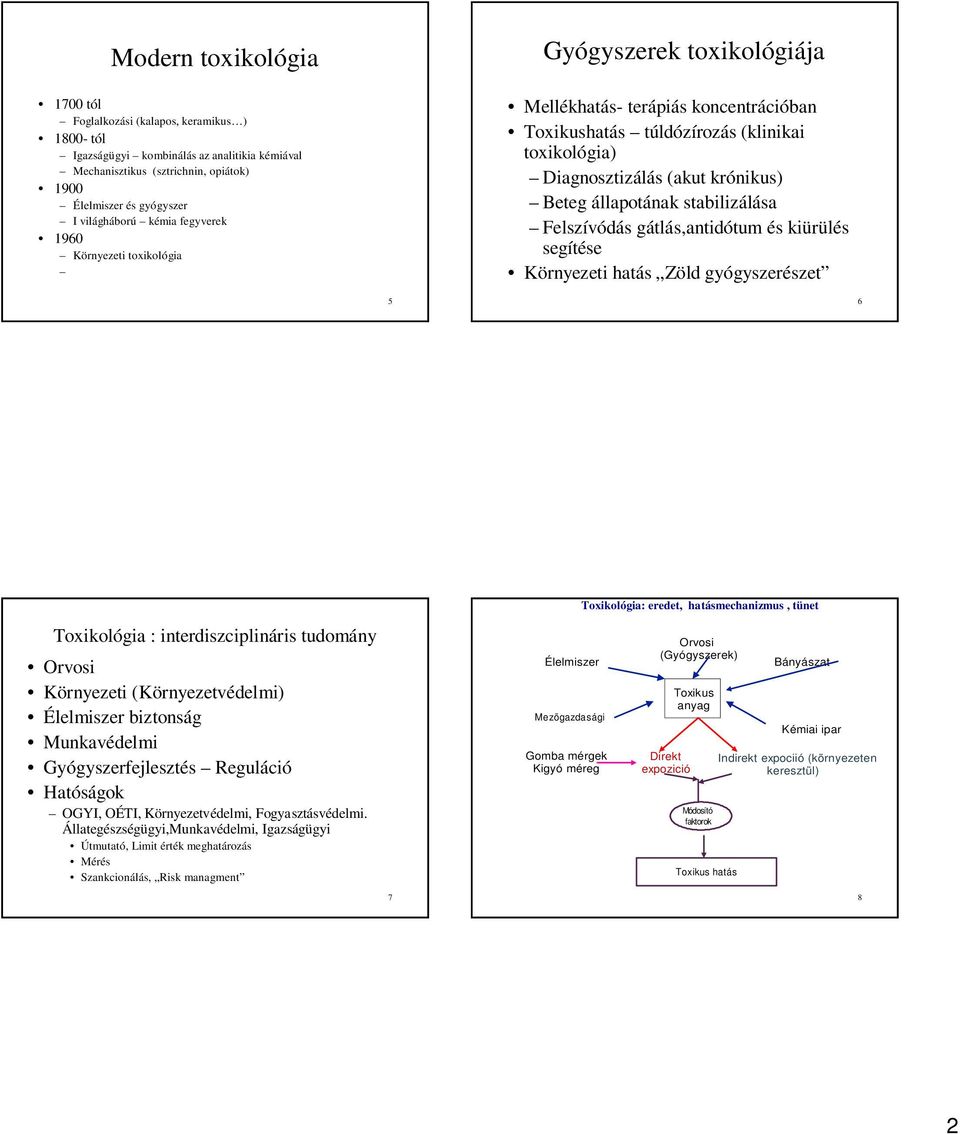 állapotának stabilizálása Felszívódás gátlás,antidótum és kiürülés segítése Környezeti hatás Zöld gyógyszerészet 5 6 Toxikológia: eredet, hatásmechanizmus, tünet Toxikológia : interdiszciplináris