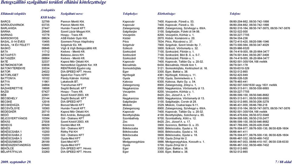 06/32-522-000 BARNAG 15778 Hospy - Trans Kft. Veszprém 8200. Veszprém, Kórház u. 1. 06/30-227-7705 BÁRSONYOS 08624 ASB Kisbér Györ Kht. Kisbér 2870. Kisbér, Komáromi u. 20.