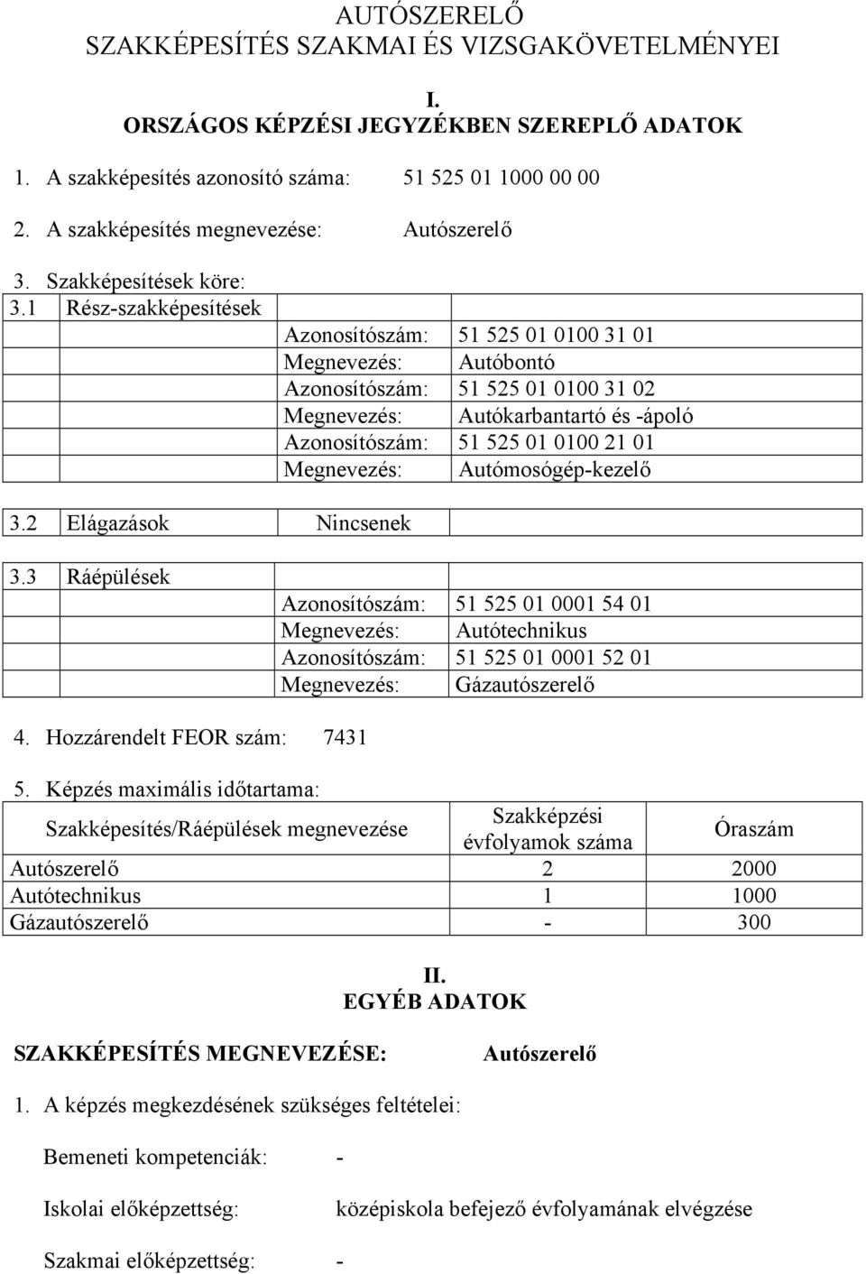 1 Részszakképesítések Azonosítószám: 51 525 01 0100 31 01 Megnevezés: Autóbontó Azonosítószám: 51 525 01 0100 31 02 Megnevezés: Autókarbantartó és ápoló Azonosítószám: 51 525 01 0100 21 01