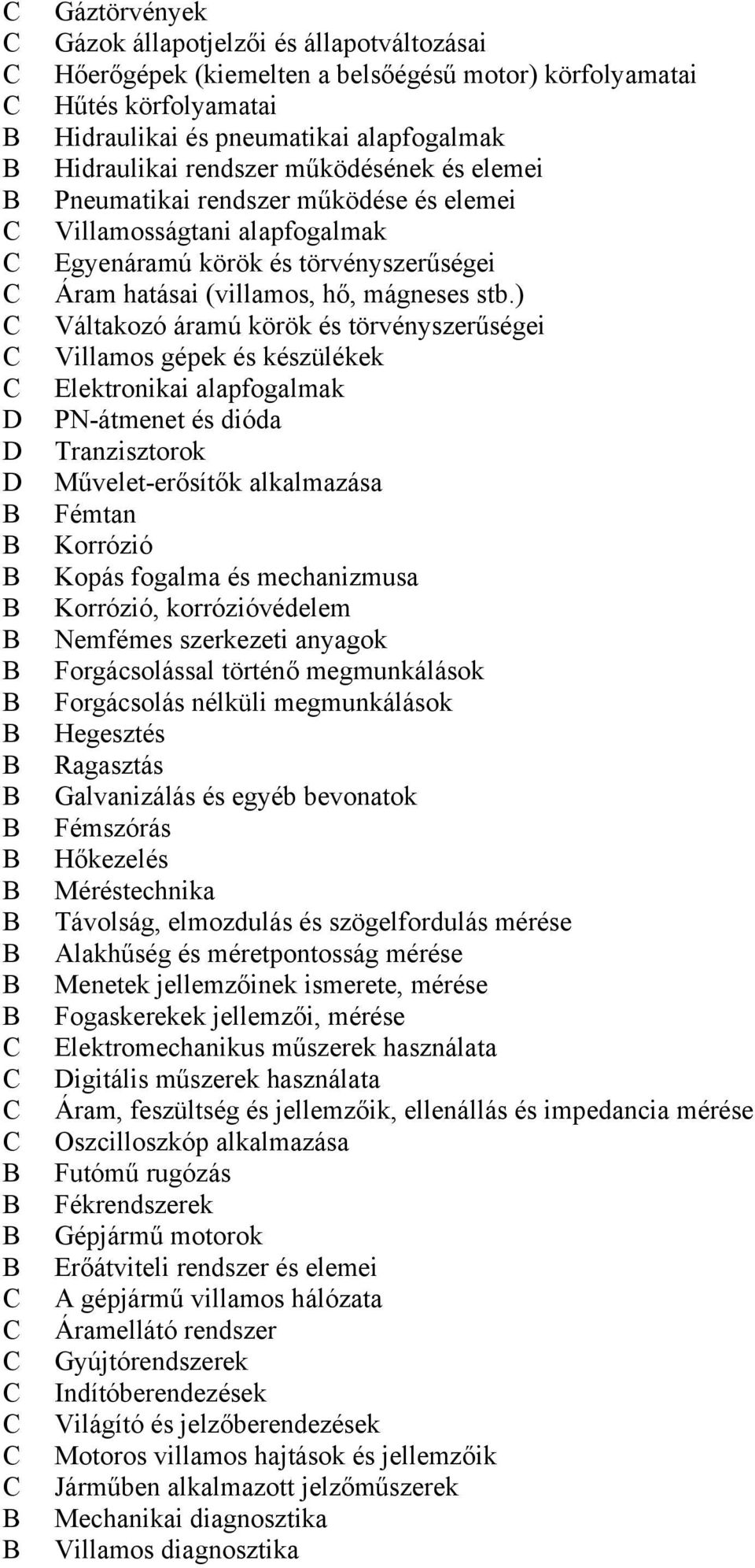 ) Váltakozó áramú körök és törvényszerűségei Villamos gépek és készülékek Elektronikai alapfogalmak PNátmenet és dióda Tranzisztorok Műveleterősítők alkalmazása Fémtan Korrózió Kopás fogalma és