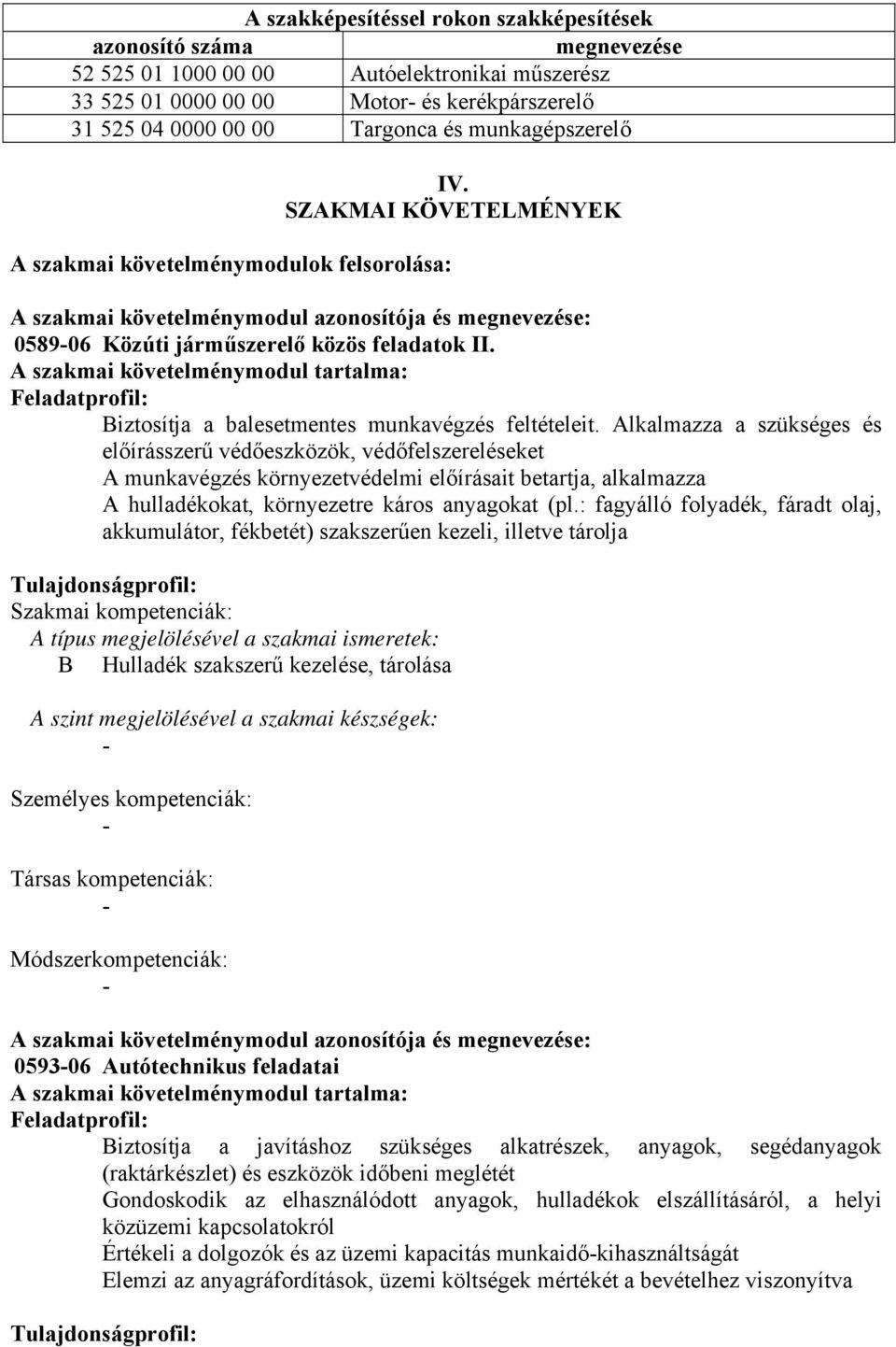 A szakmai követelménymodul tartalma: Feladatprofil: iztosítja a balesetmentes munkavégzés feltételeit.