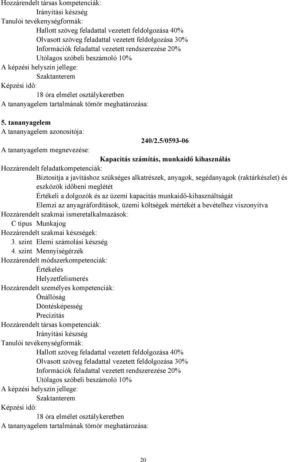 5/0593-06 Kapacitás számítás, munkaidő kihasználás Értékeli a dolgozók és az üzemi kapacitás munkaidő-kihasználtságát Elemzi az anyagráfordítások, üzemi költségek mértékét