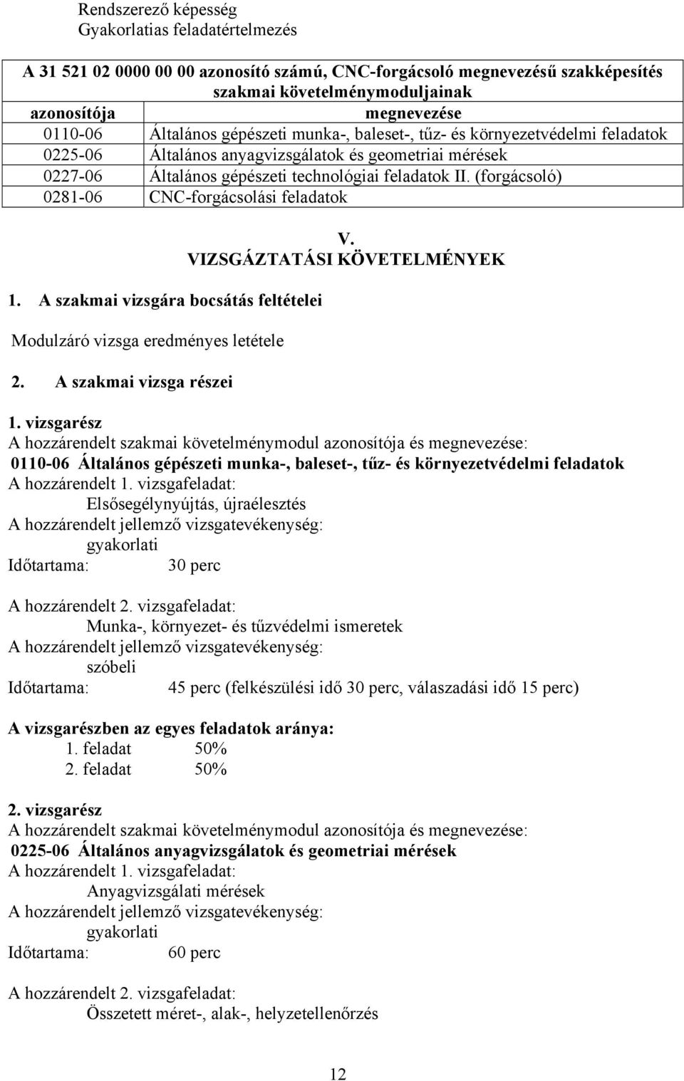 (forgácsoló) 0281-06 N-forgácsolási feladatok 1. szakmai vizsgára bocsátás feltételei Modulzáró vizsga eredményes letétele 2. szakmai vizsga részei V. VIZSGÁZTTÁSI KÖVETELMÉNYEK 1.