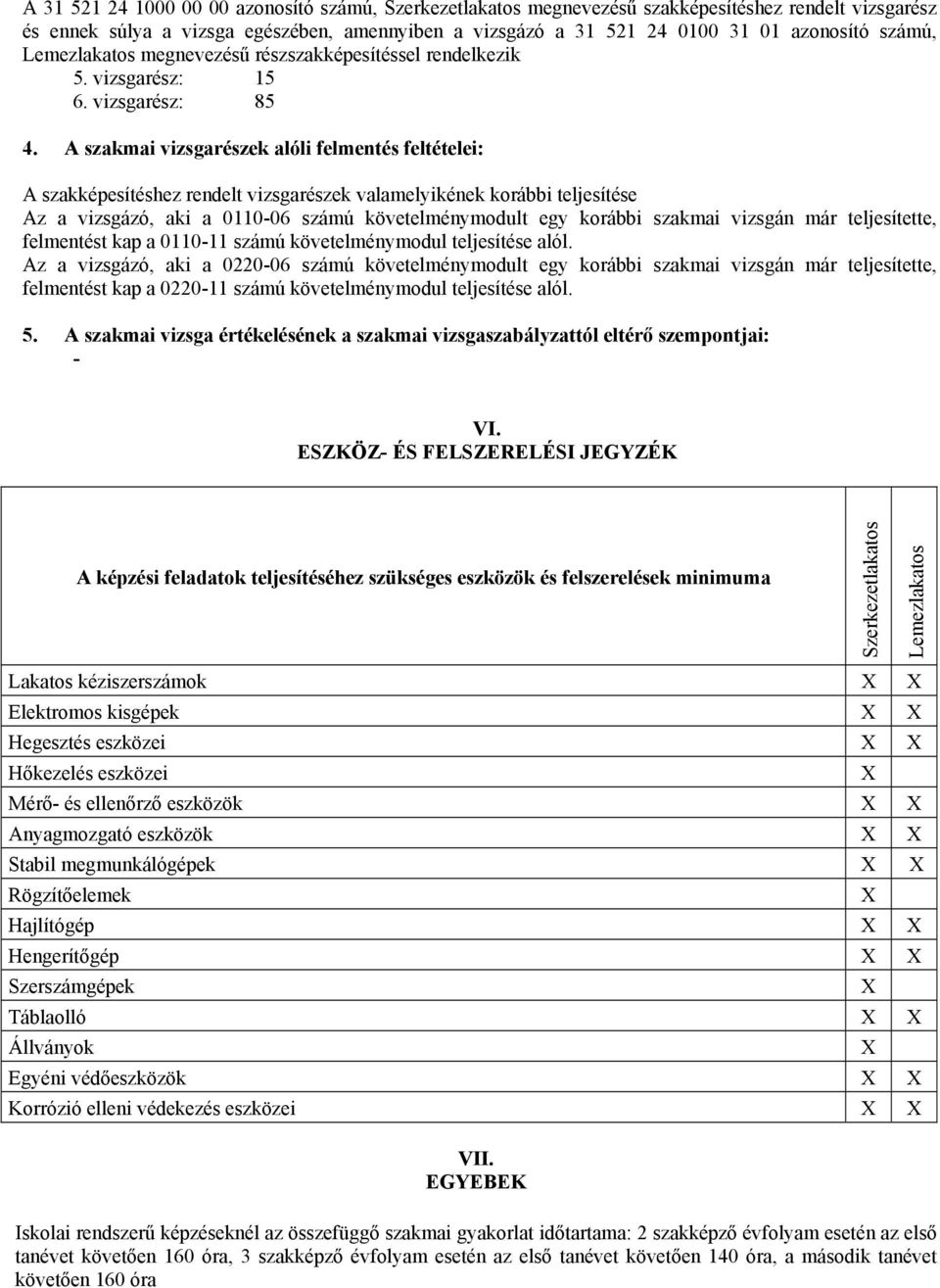 A szakmai vizsgarészek alóli felmentés feltételei: A szakképesítéshez rendelt vizsgarészek valamelyikének korábbi teljesítése Az a vizsgázó, aki a 0110-06 számú követelménymodult egy korábbi szakmai