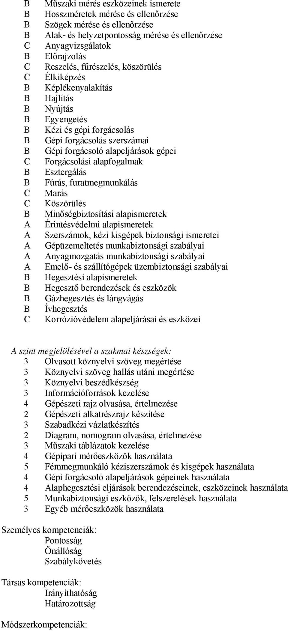 Esztergálás Fúrás, furatmegmunkálás Marás Köszörülés Minőségbiztosítási alapismeretek Érintésvédelmi alapismeretek Szerszámok, kézi kisgépek biztonsági ismeretei Gépüzemeltetés munkabiztonsági